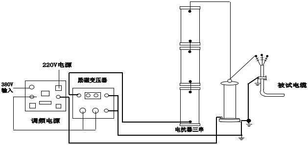 试验接线图